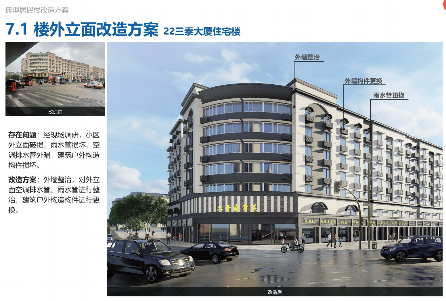 【老旧小区改造】小区、市场改造提升方案419页